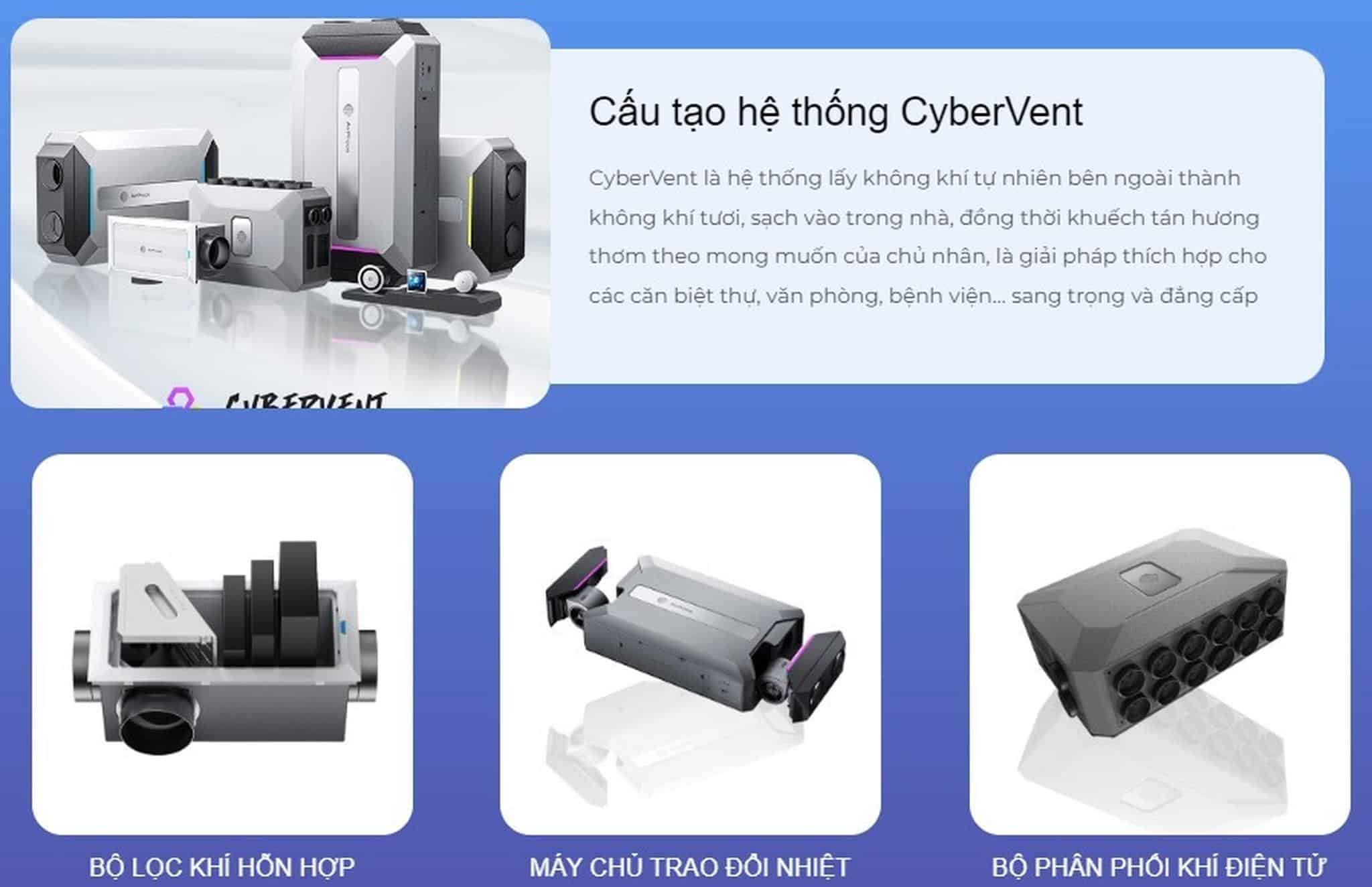 Hệ thống lọc khí & cấp khí tươi trung tâm CyberVent